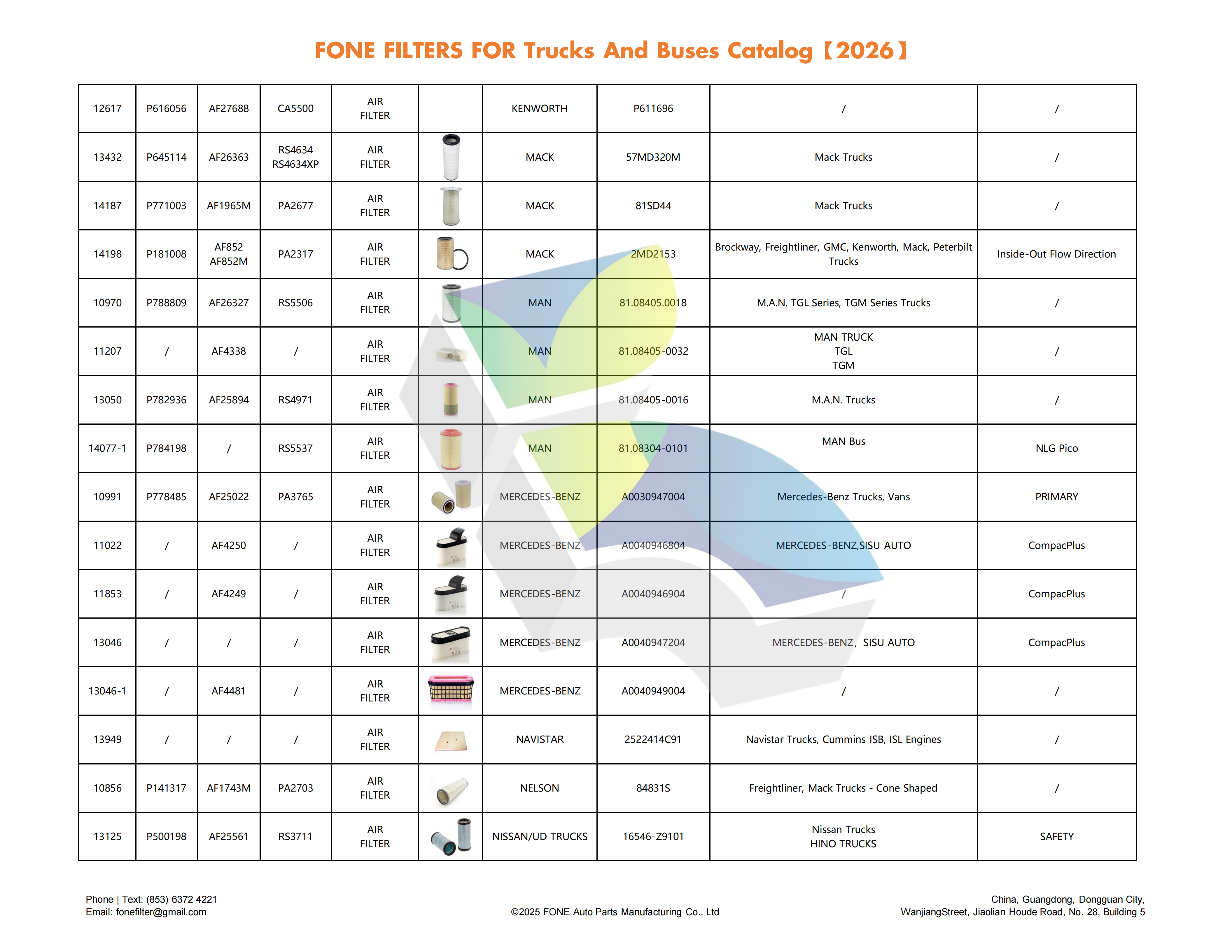 FONE FILTERS FOR TRUCK AND BUS CATALOG
