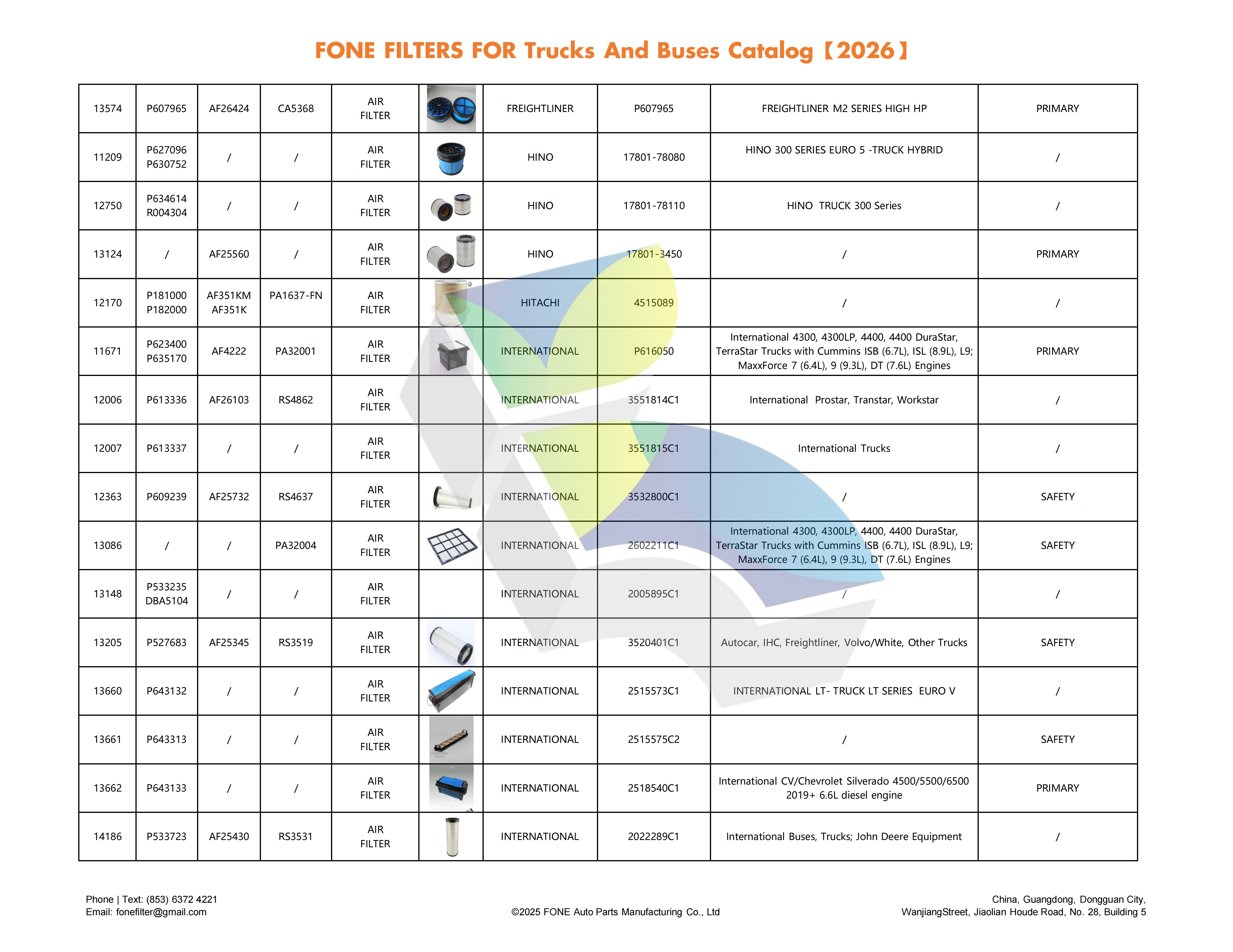 FONE FILTERS FOR TRUCK AND BUS CATALOG