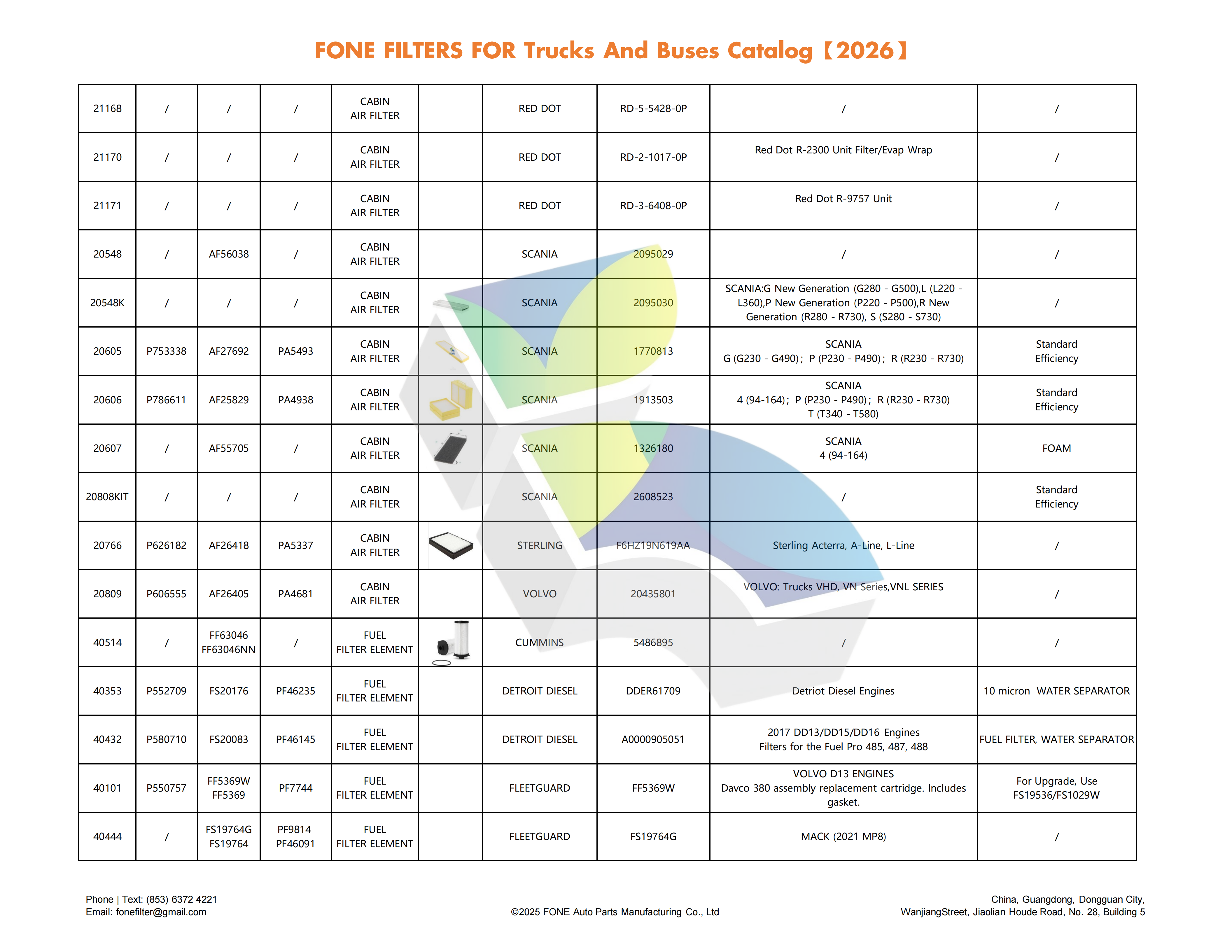 FONE FILTERS FOR TRUCK AND BUS CATALOG