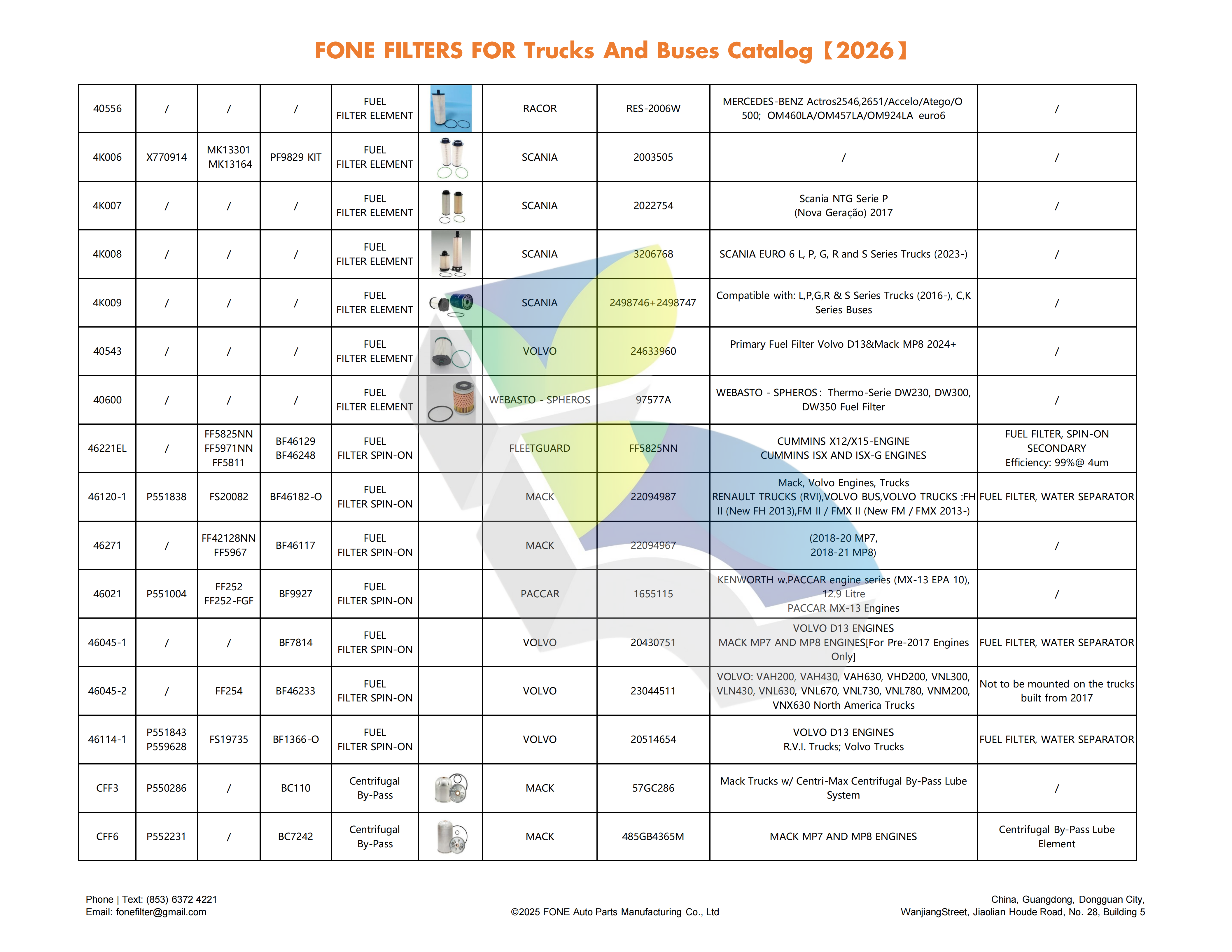 FONE FILTERS FOR TRUCK AND BUS CATALOG