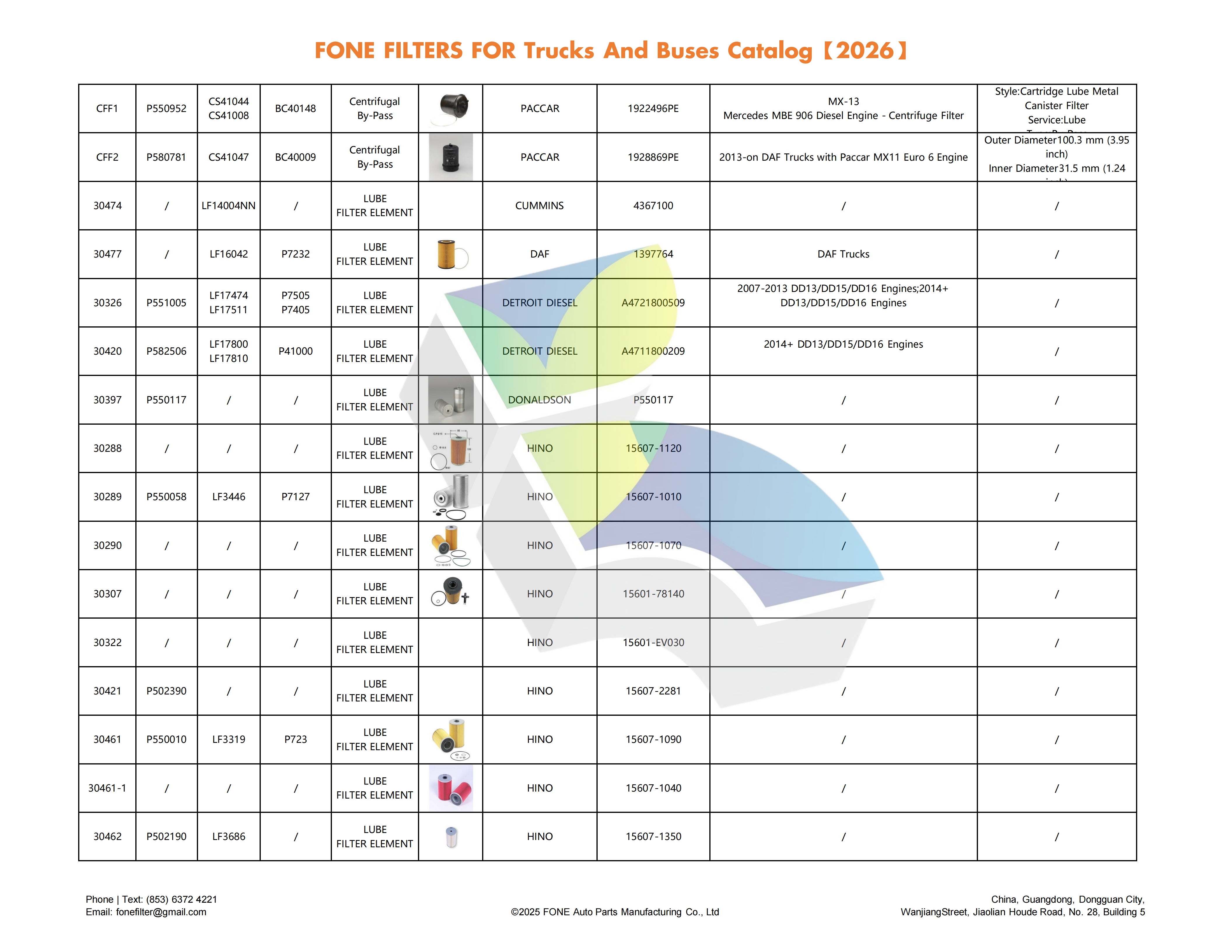 FONE FILTERS FOR TRUCK AND BUS CATALOG