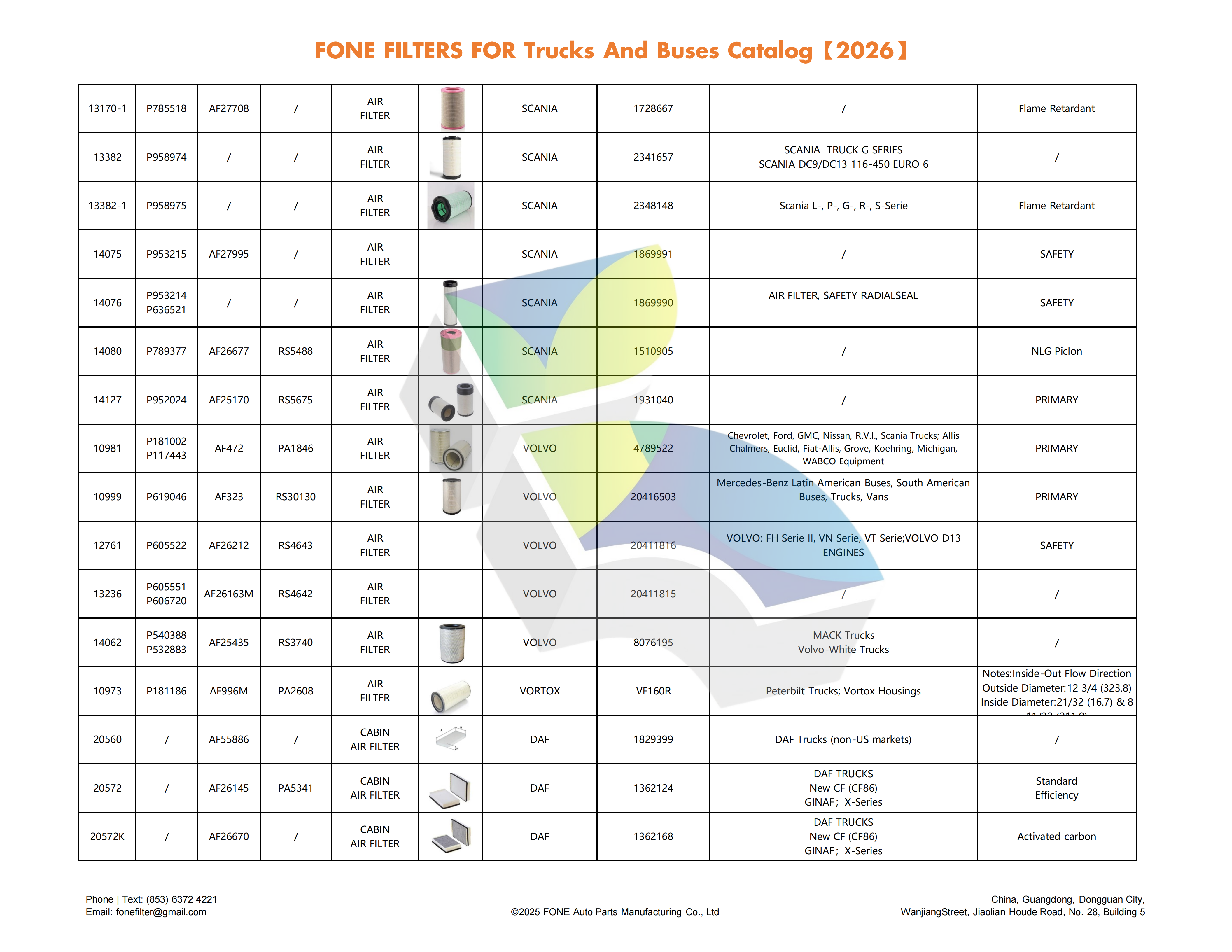 FONE FILTERS FOR TRUCK AND BUS CATALOG