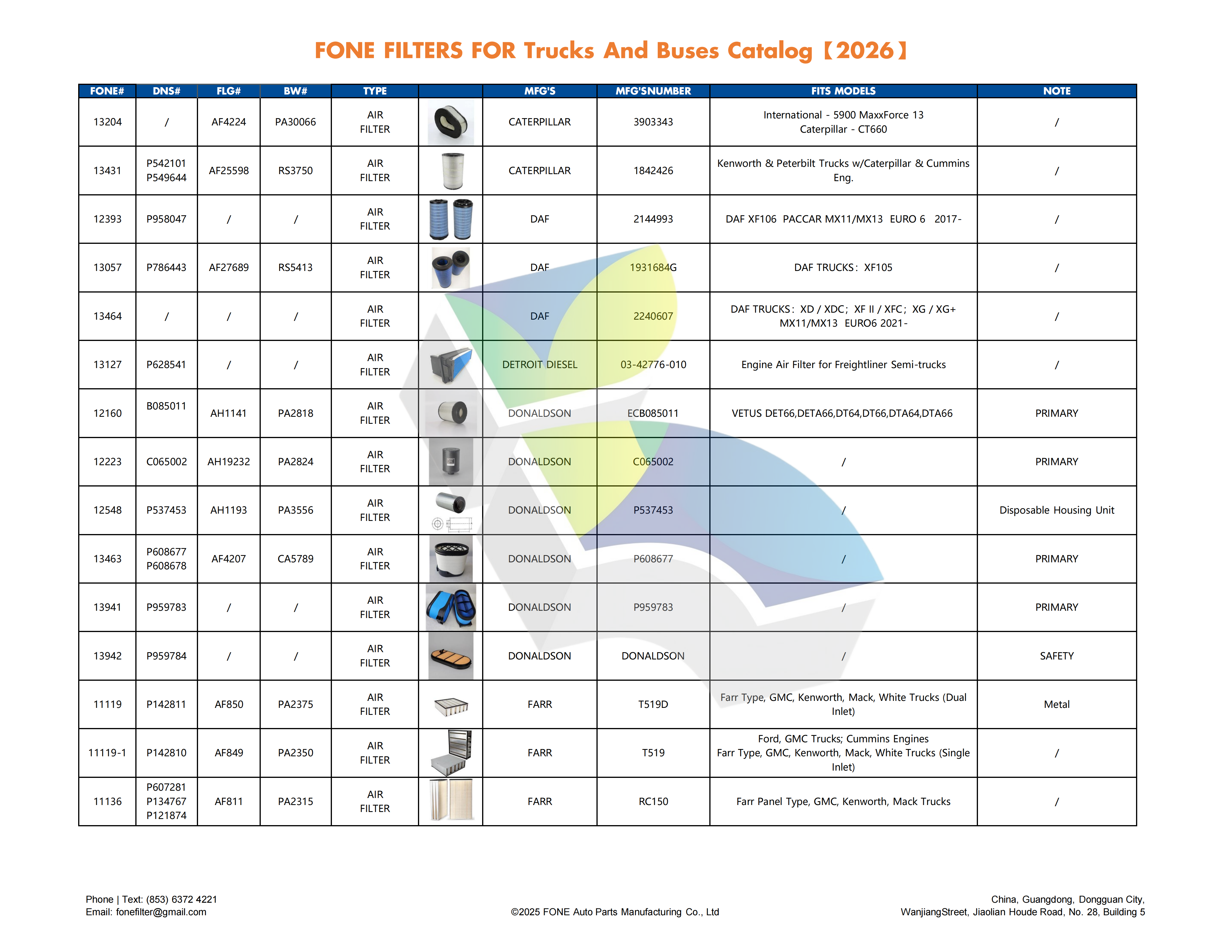 FONE FILTERS FOR TRUCK AND BUS CATALOG