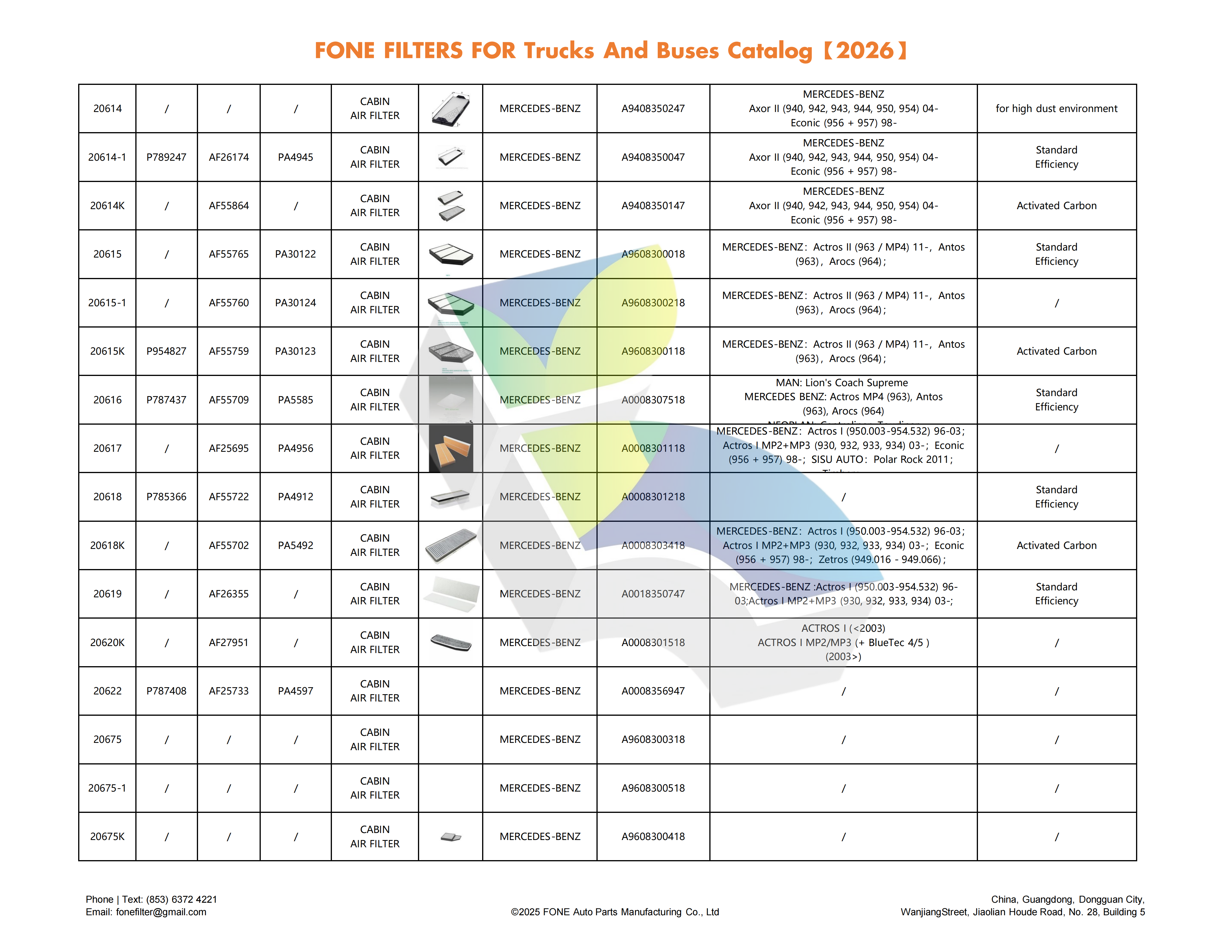 FONE FILTERS FOR TRUCK AND BUS CATALOG