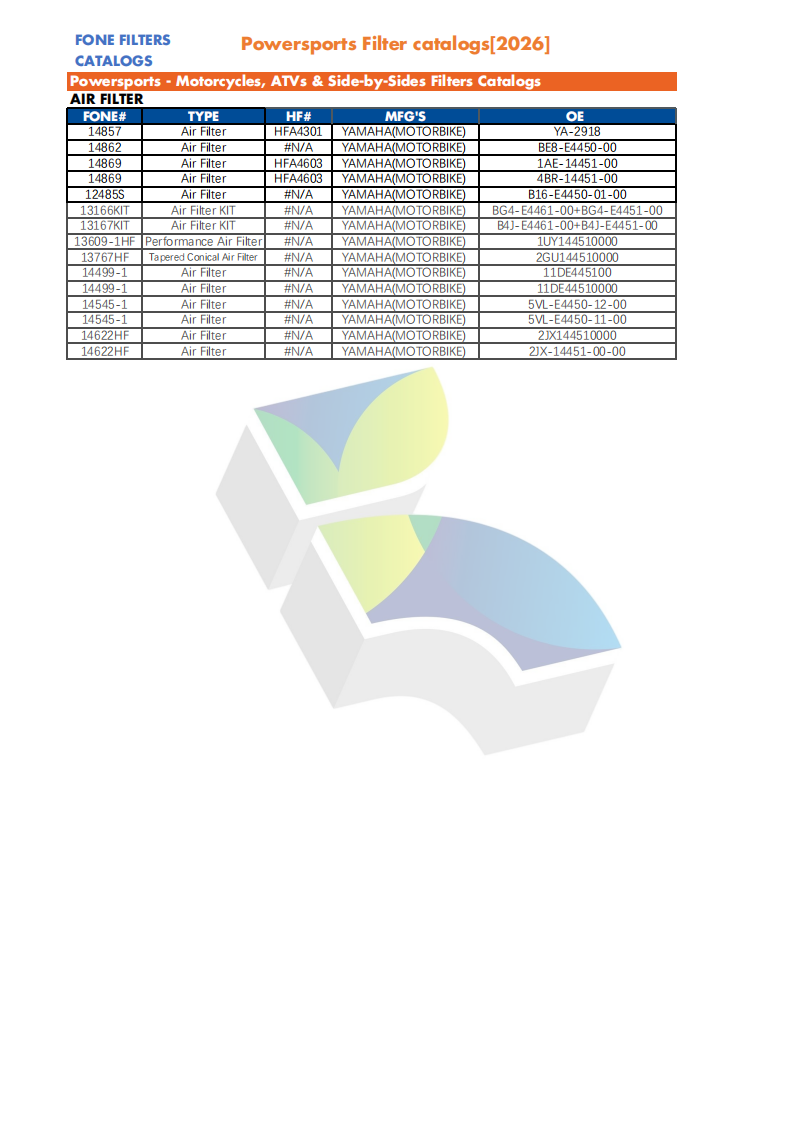 FONE FILTERS FOR POWERSPORTS CATALOG