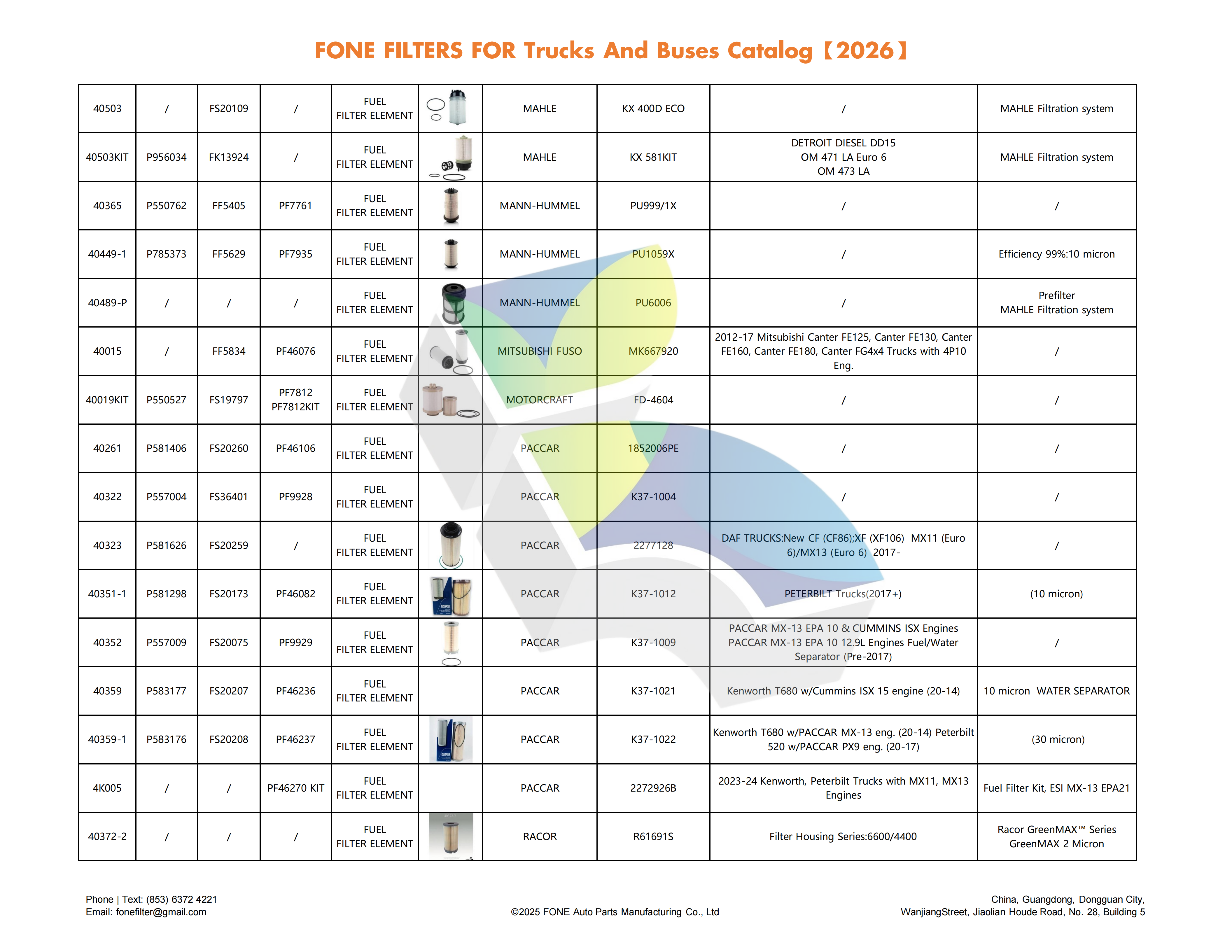 FONE FILTERS FOR TRUCK AND BUS CATALOG
