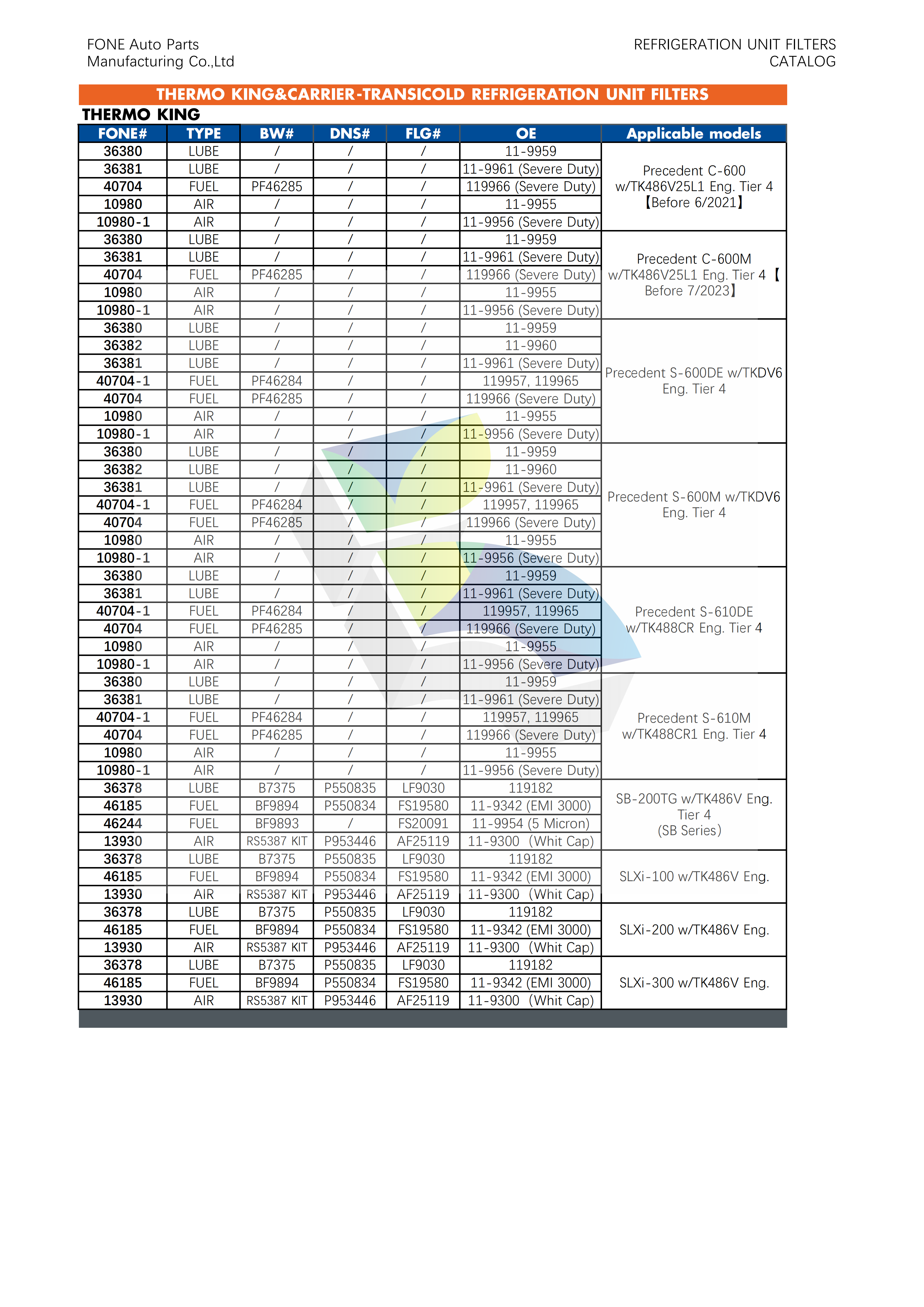 THERMO KING&CARRIER-TRANSICOL Filters catalog【2026】